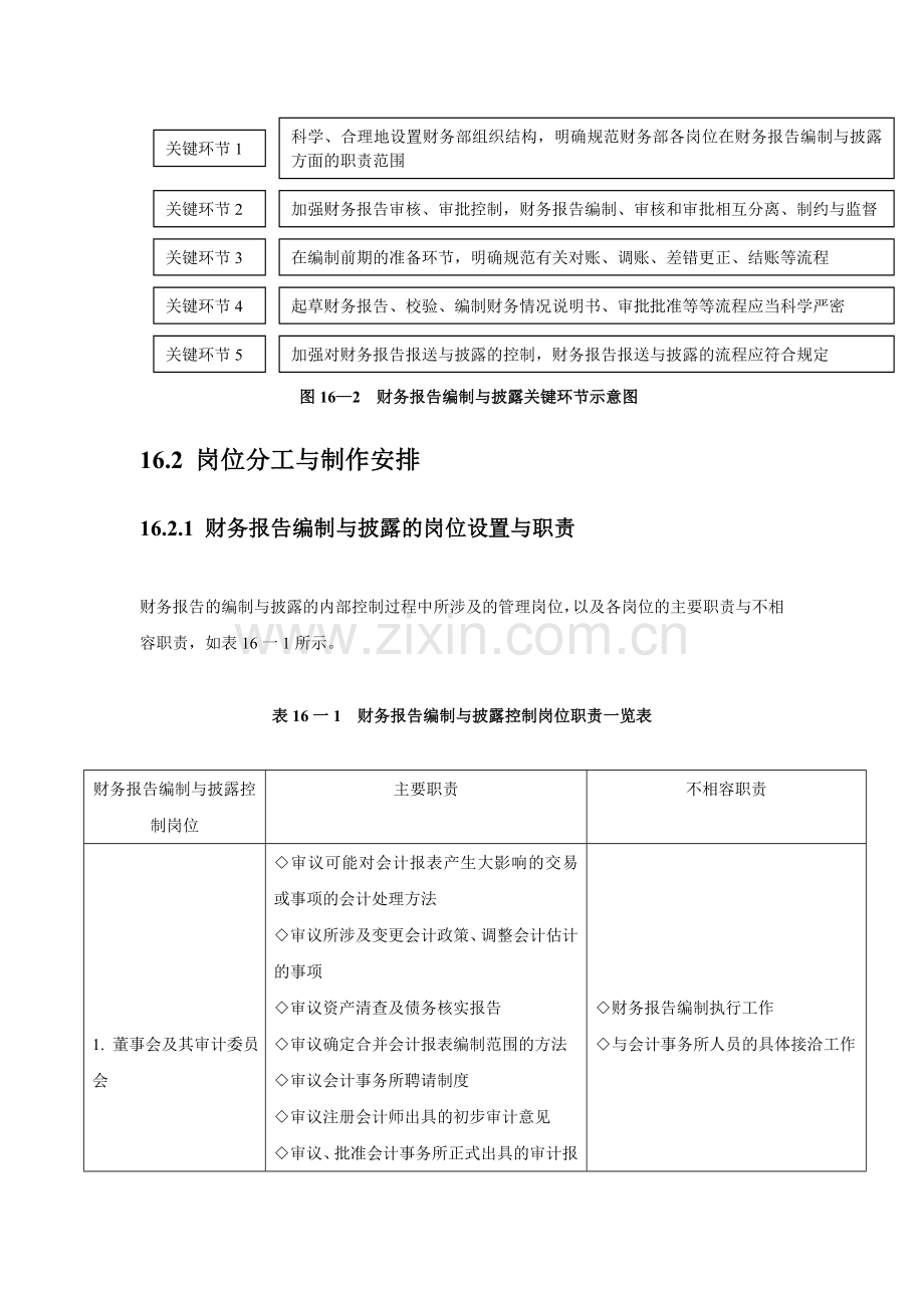 企业内控流程之财务报告编制与披露.doc_第2页