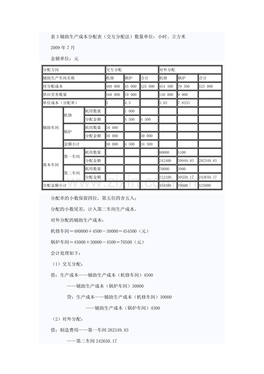 初级会计实务也可以这样学“辅助生产费用”.doc_第3页