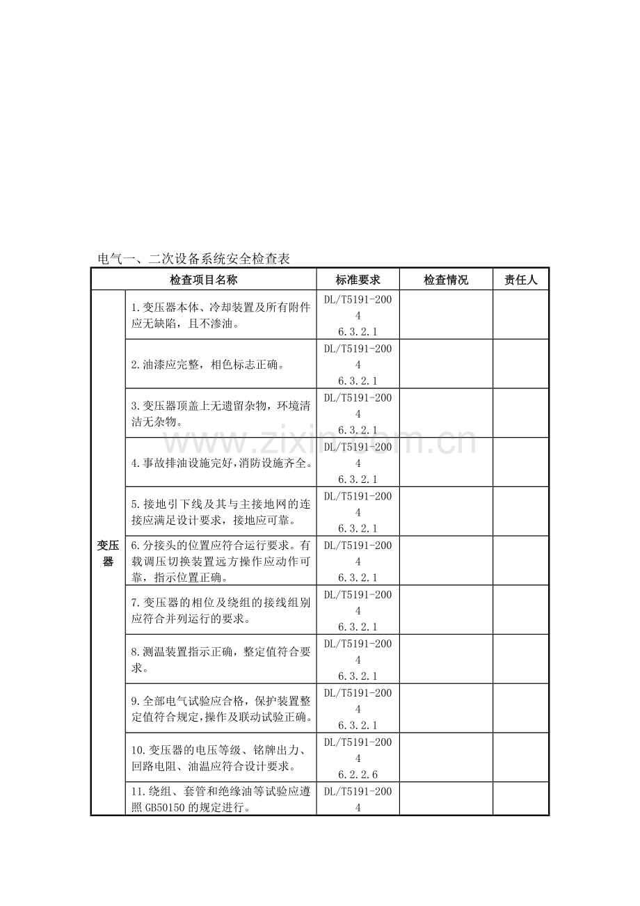 《电气一、二次设备系统安全检查表》.doc_第1页