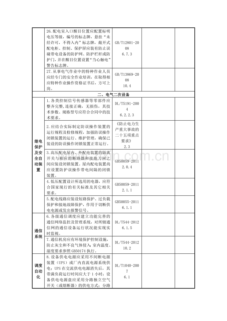 《电气一、二次设备系统安全检查表》.doc_第3页