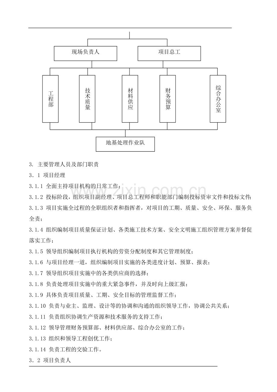 CFG施工方案040319.doc_第3页