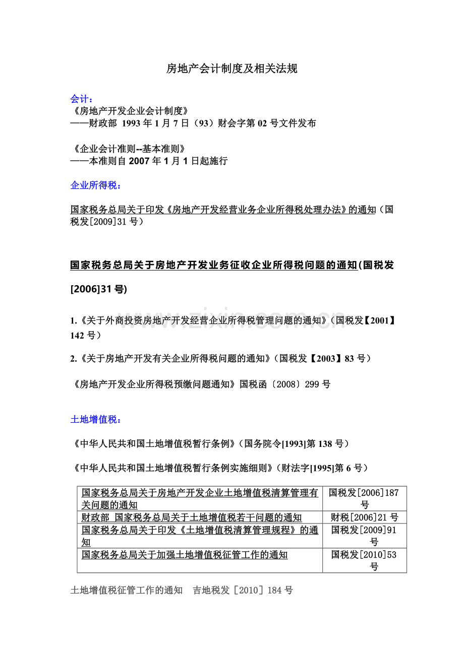 房地产会计制度及相关法规文号.doc_第1页