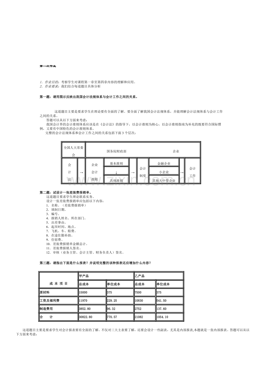 会计制度设计作业答案.doc_第1页