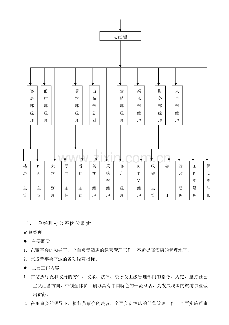 6、总经理室管理制度.doc_第3页