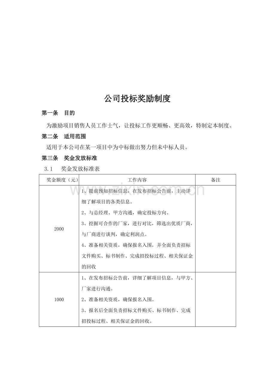 公司投标奖励制度.doc_第1页