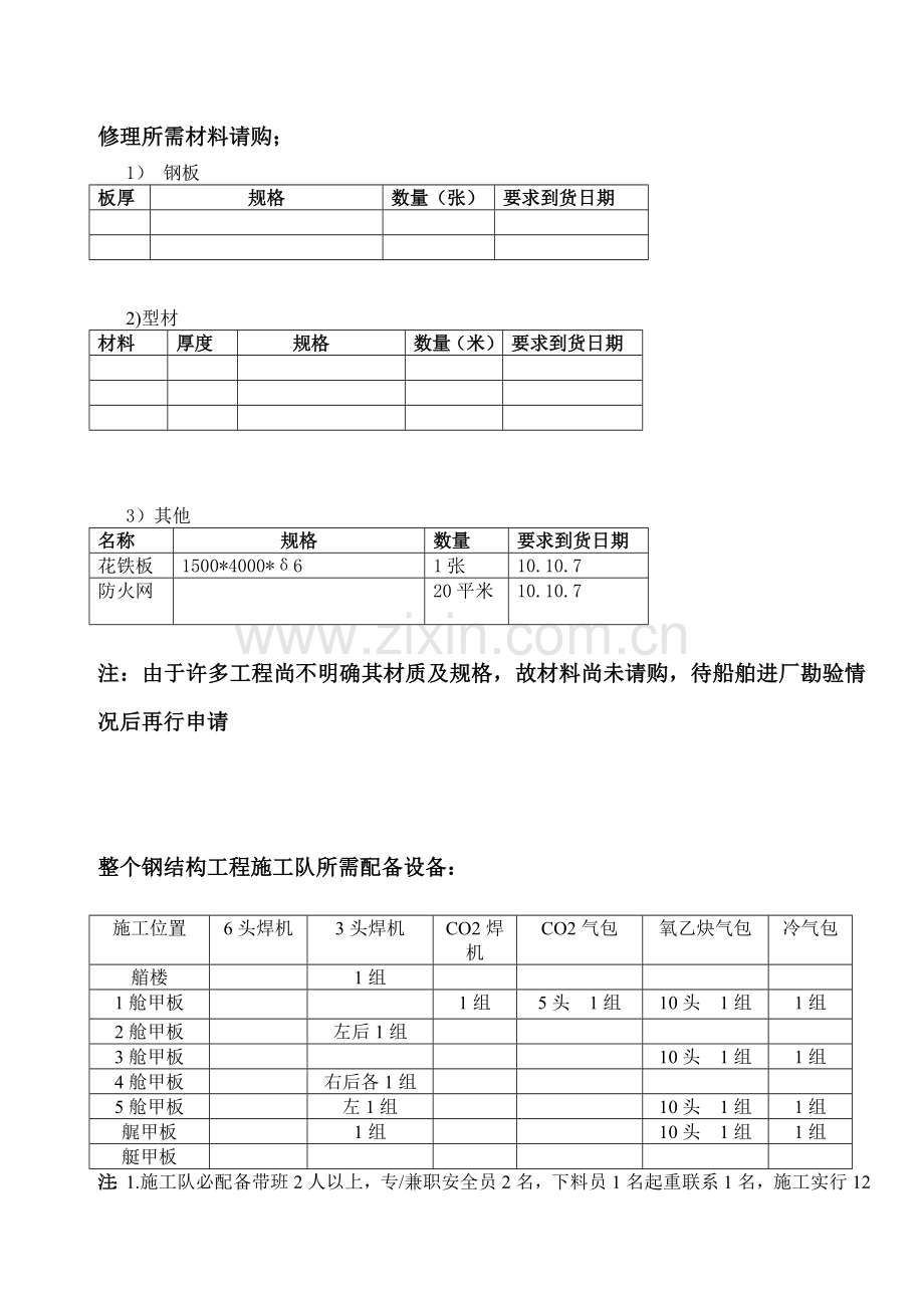 1单船生产策划表11.doc_第2页