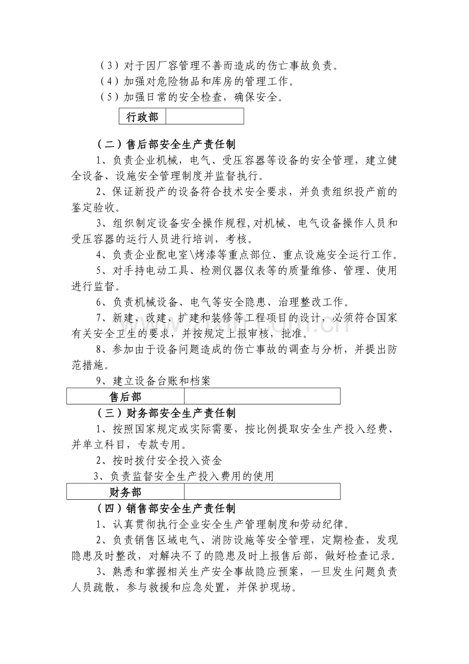 安全生产责任制目录清单(部门)..doc_第2页