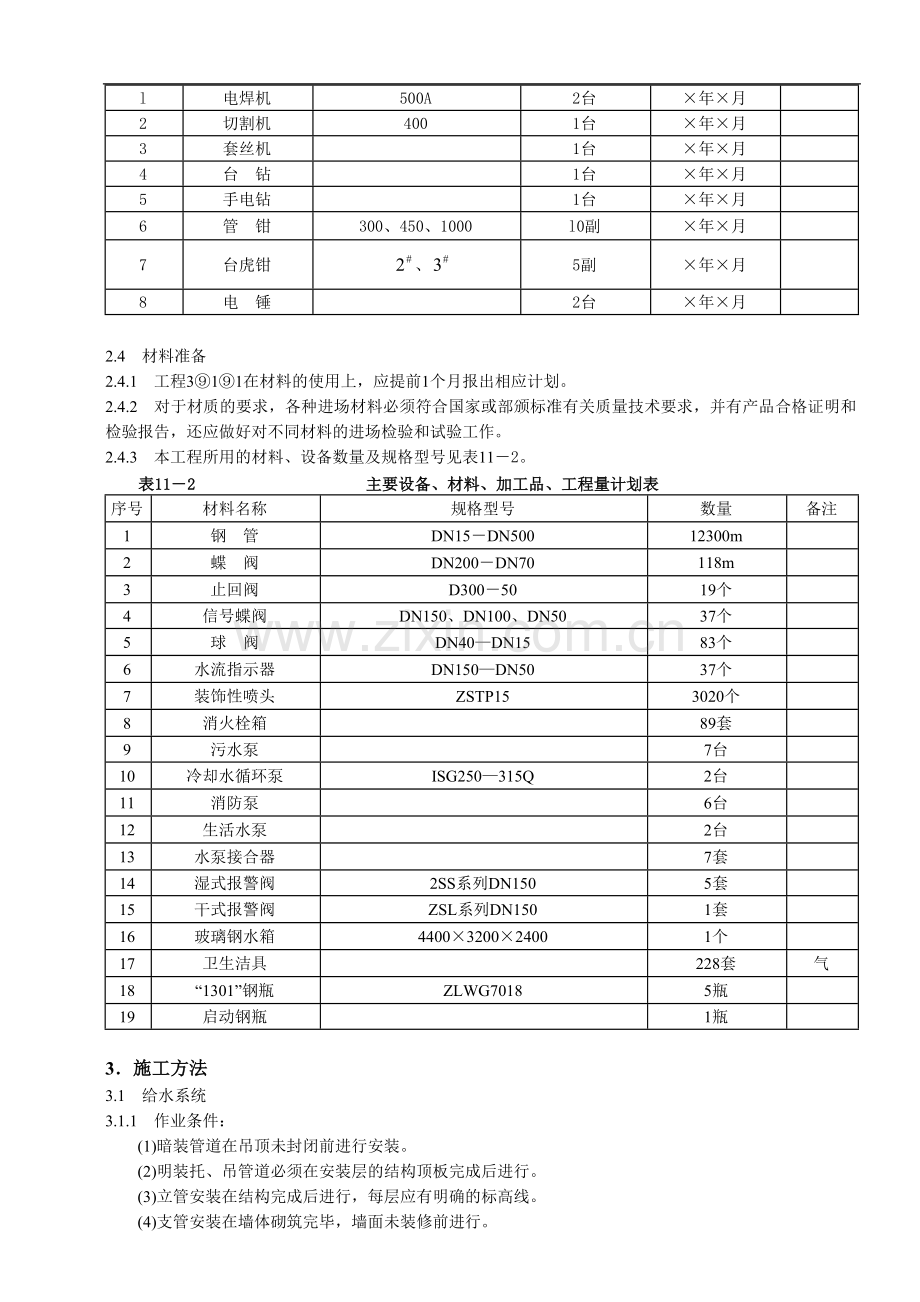 某工程给排水工程施工方案p.doc_第2页