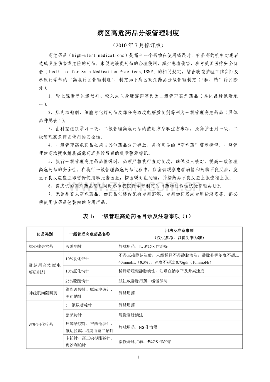 病区高危药品分级管理制度[1].doc_第1页