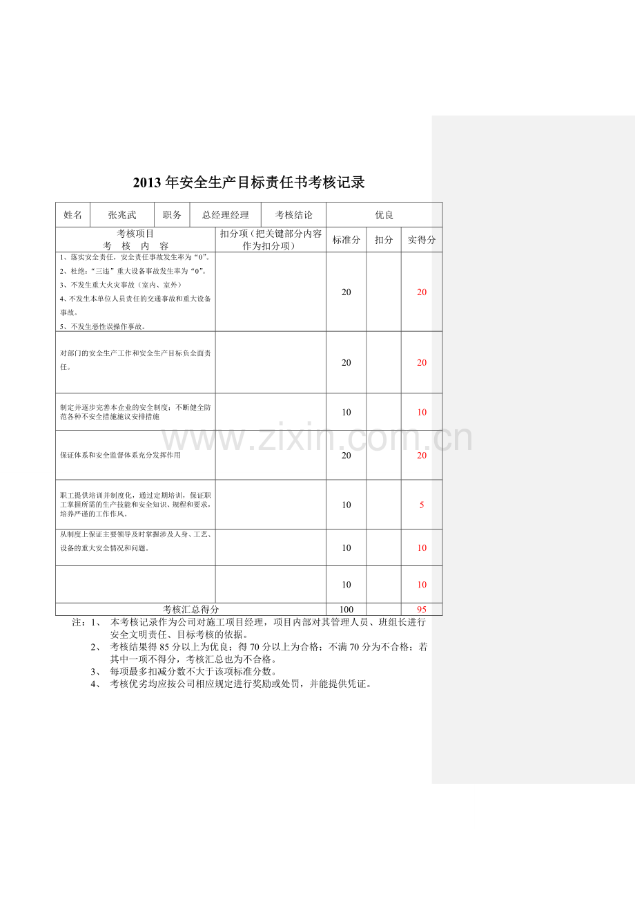 2.1.2.4安全生产目标责任书的考核与奖惩记录.doc_第1页