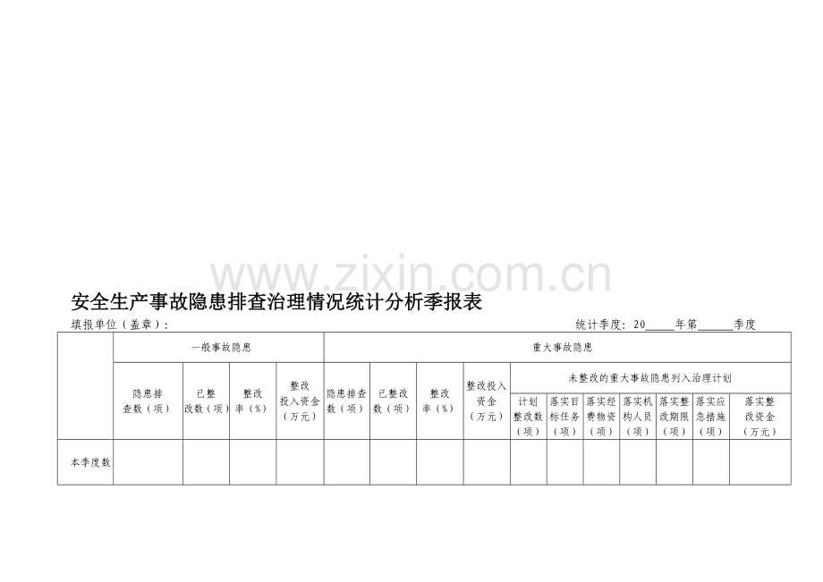 安全生产事故隐患排查治理情况统计分析季报表.doc_第1页