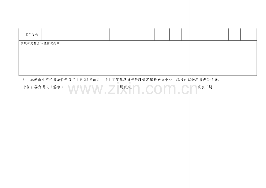 安全生产事故隐患排查治理情况统计分析季报表.doc_第3页