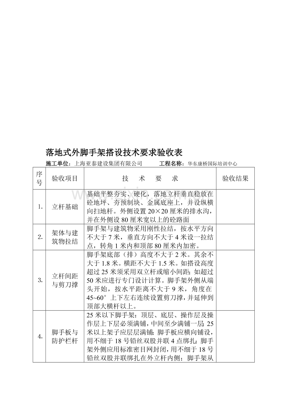 各种安全技术要求和验收表..doc_第1页