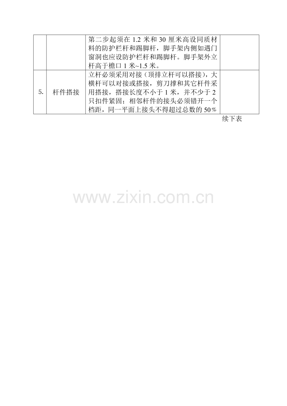 各种安全技术要求和验收表..doc_第2页