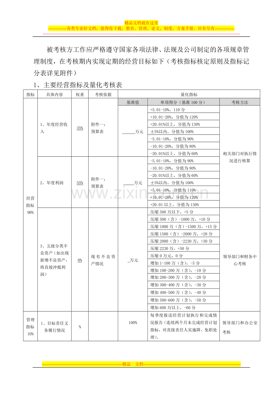 投资公司业务员绩效考核责任书.doc_第2页