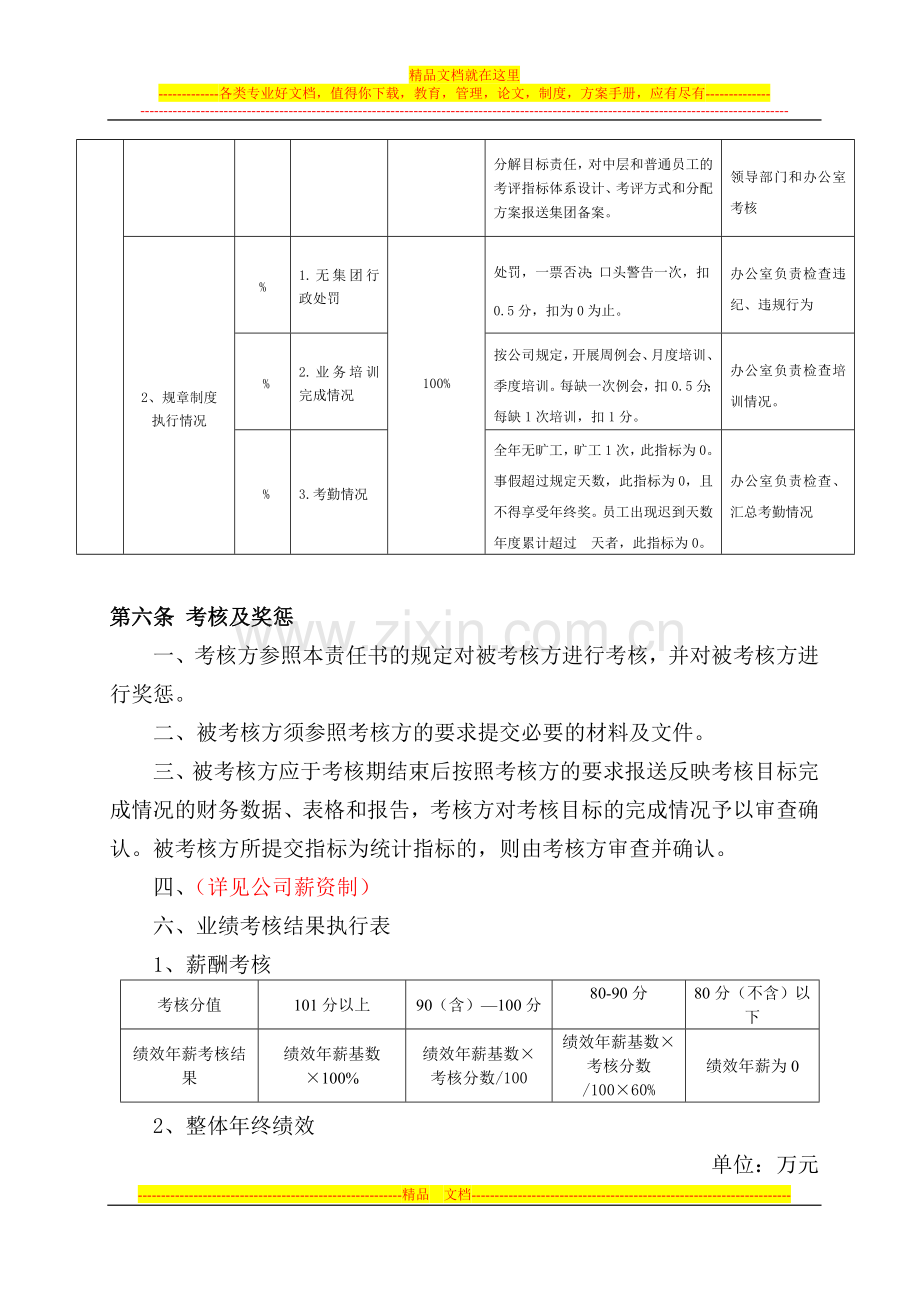 投资公司业务员绩效考核责任书.doc_第3页