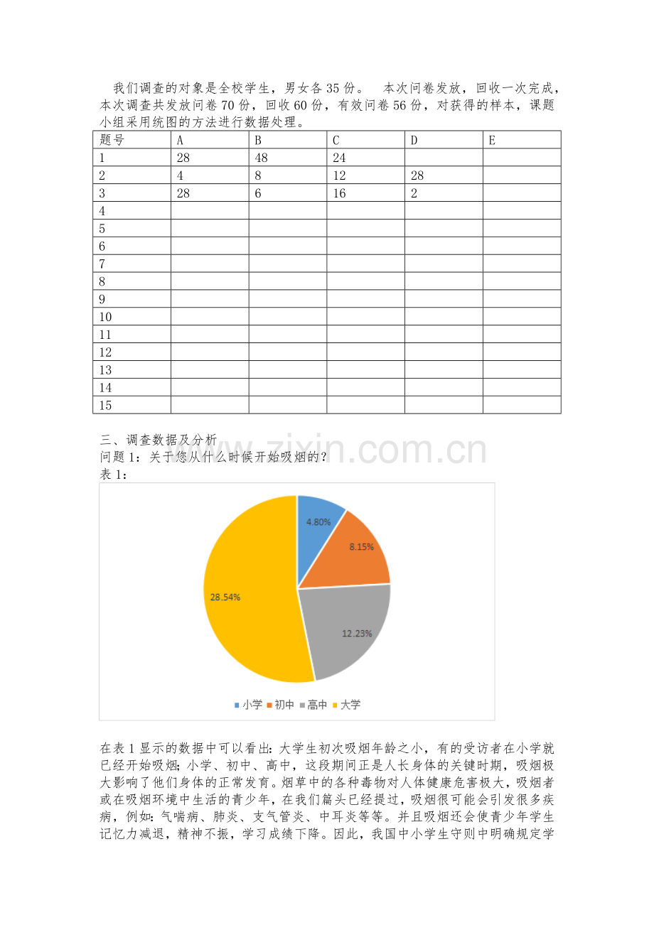 大学生吸烟行为调查报告.doc_第2页