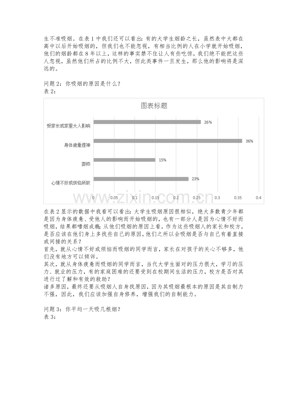 大学生吸烟行为调查报告.doc_第3页