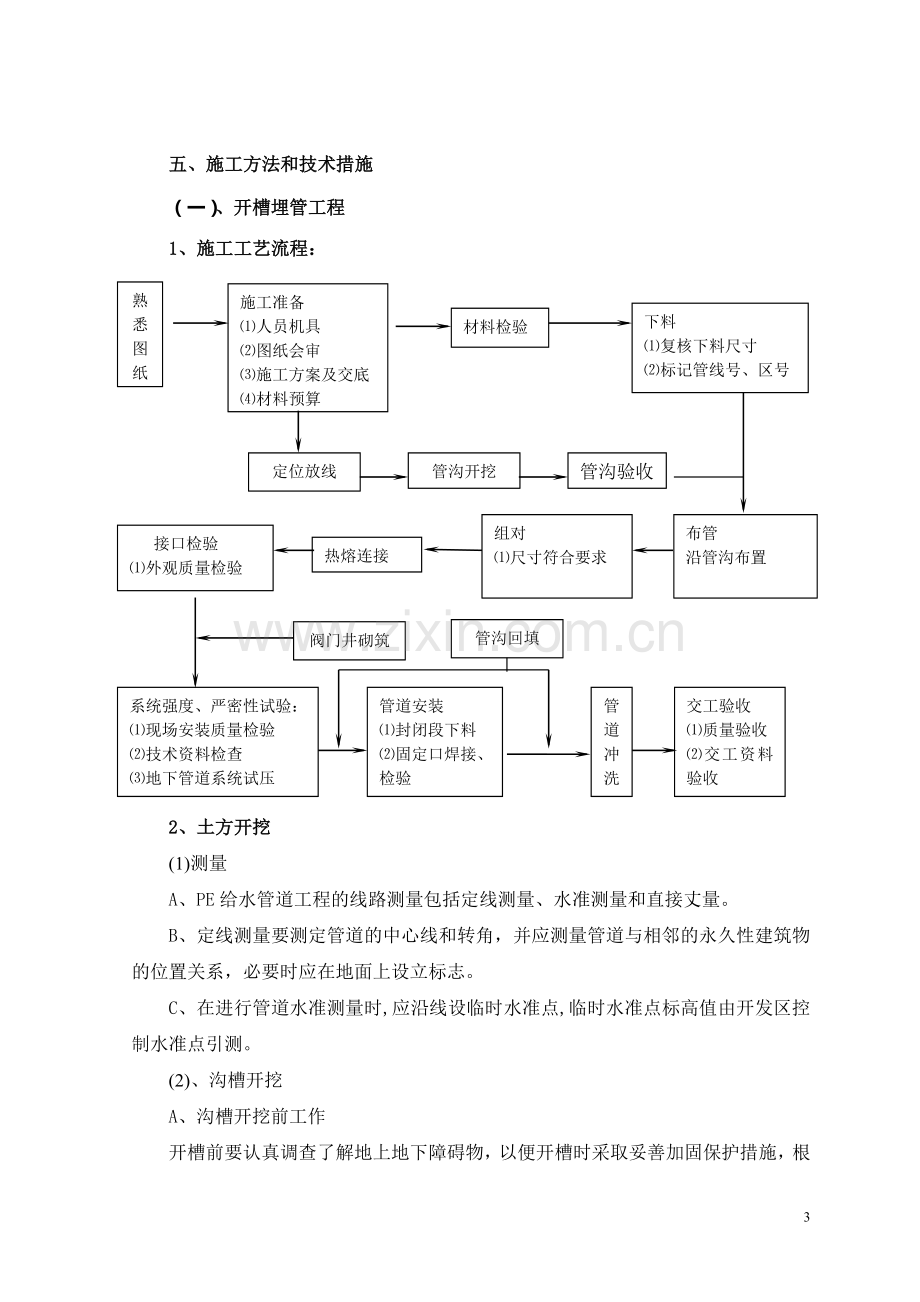 某市政管道工程施工方案-secret71533.doc_第3页