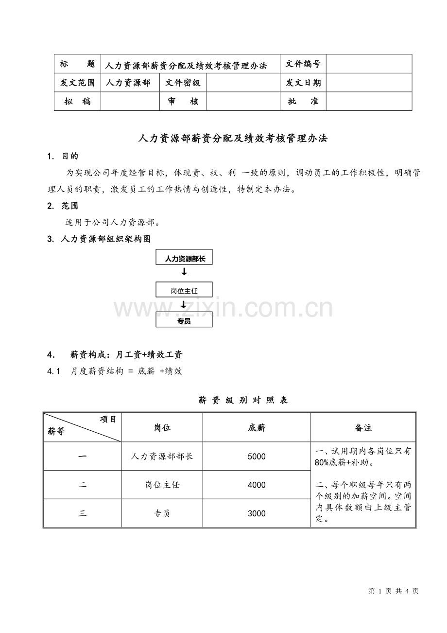 (需完善)人力行政部薪资分配及绩效考核管理办法.doc_第1页