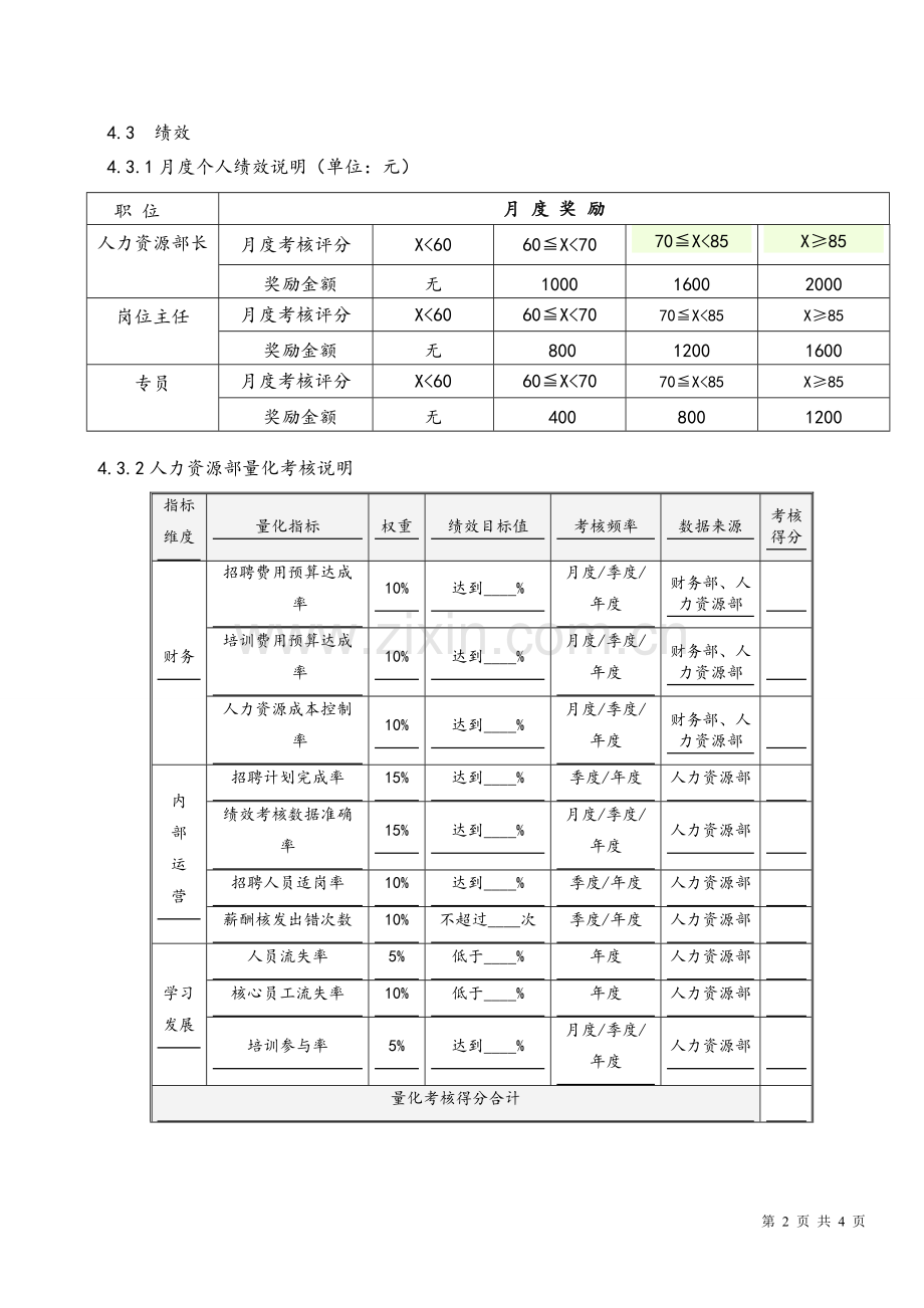 (需完善)人力行政部薪资分配及绩效考核管理办法.doc_第2页