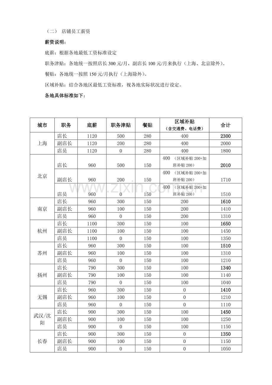 直营店薪资制度.doc_第2页