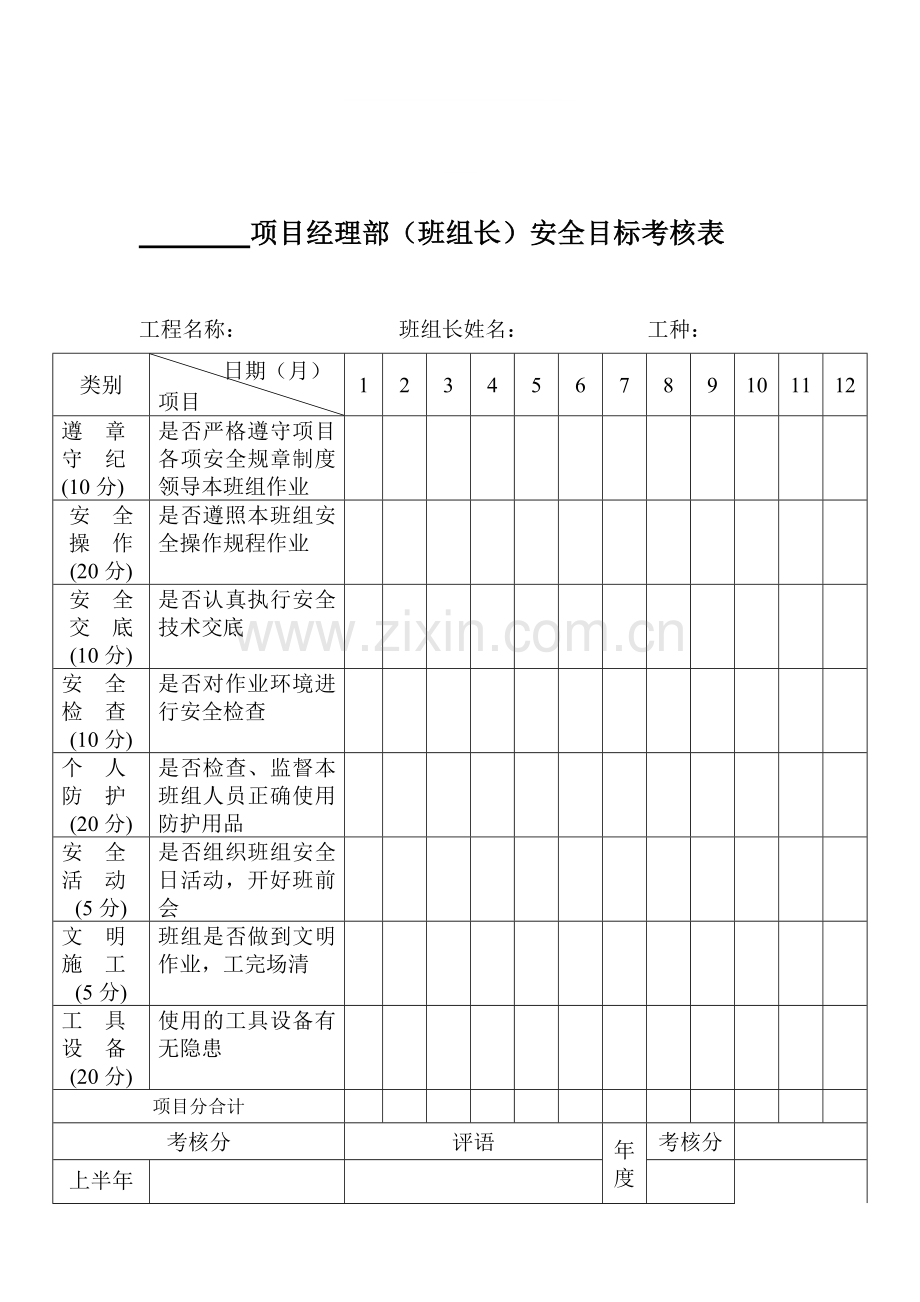 安2-5-2--项目经理部(班组长)安全目标考核表..doc_第1页