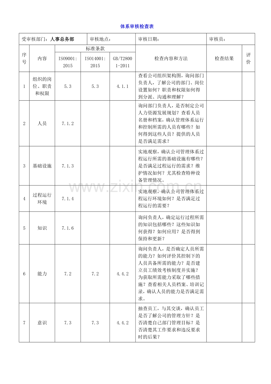 2015版三标一体化管理体系内审检查表.doc_第3页