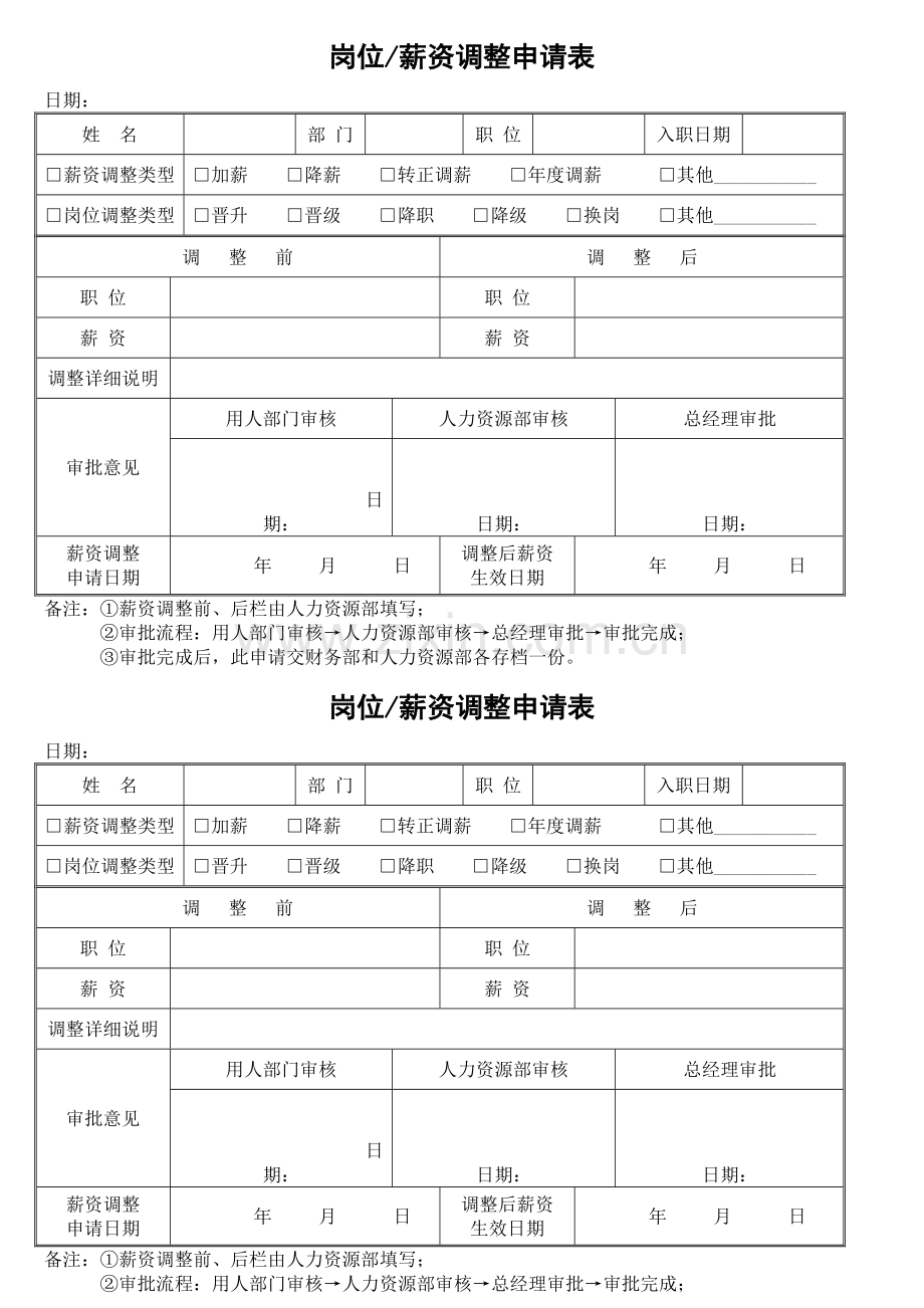 岗位及薪资调整申请表.doc_第1页