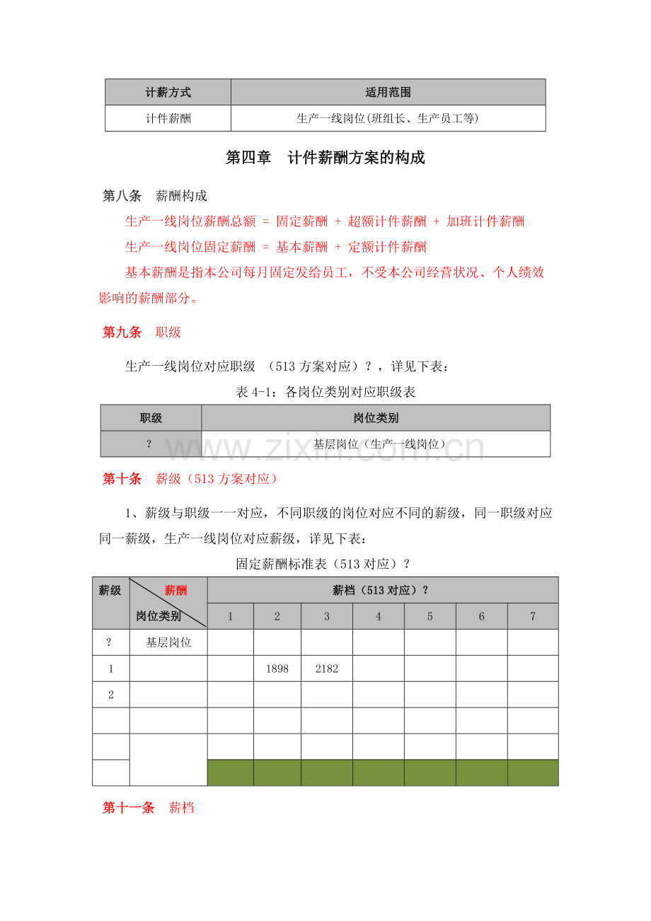 集体计件薪酬管理制度.doc_第2页