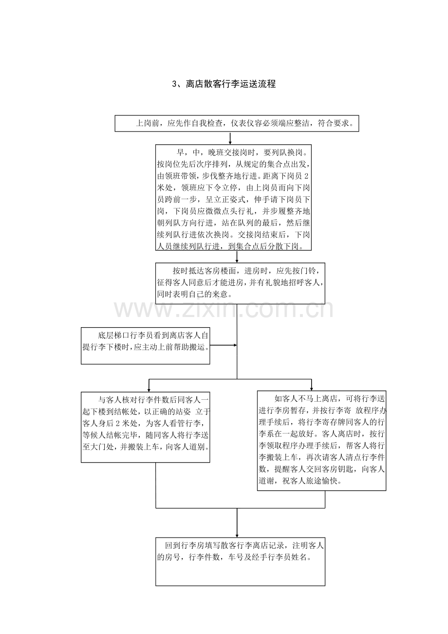 前厅部工作规范之一--礼宾部.doc_第3页