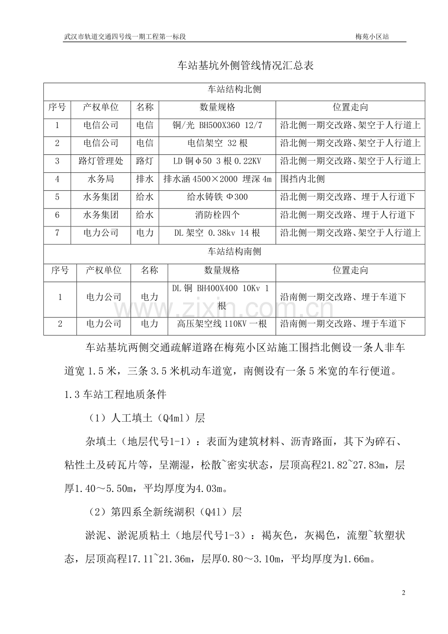 [湖北]地铁车站深基坑支护结构钢支撑施工方案.doc_第2页