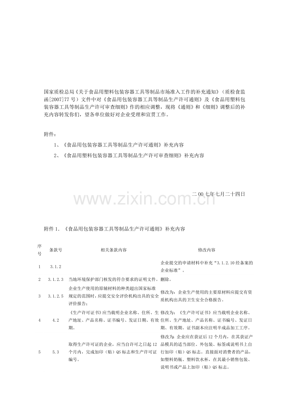 《食品用塑料包装容器工具等制品生产许可审查细则》补充内容.doc_第1页