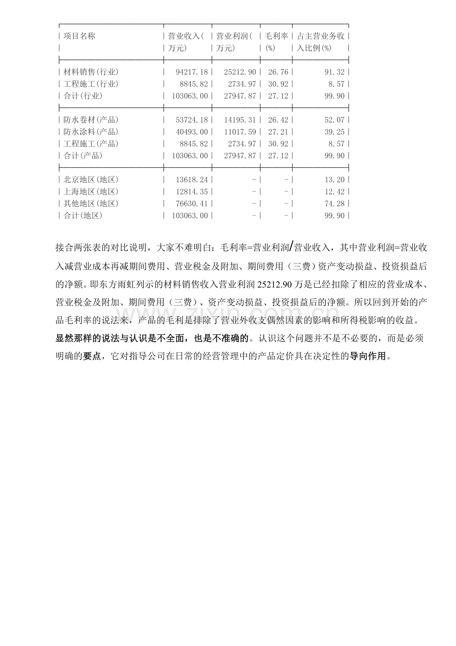 从利润表的编制看公司产品定价中的毛利率.doc_第2页