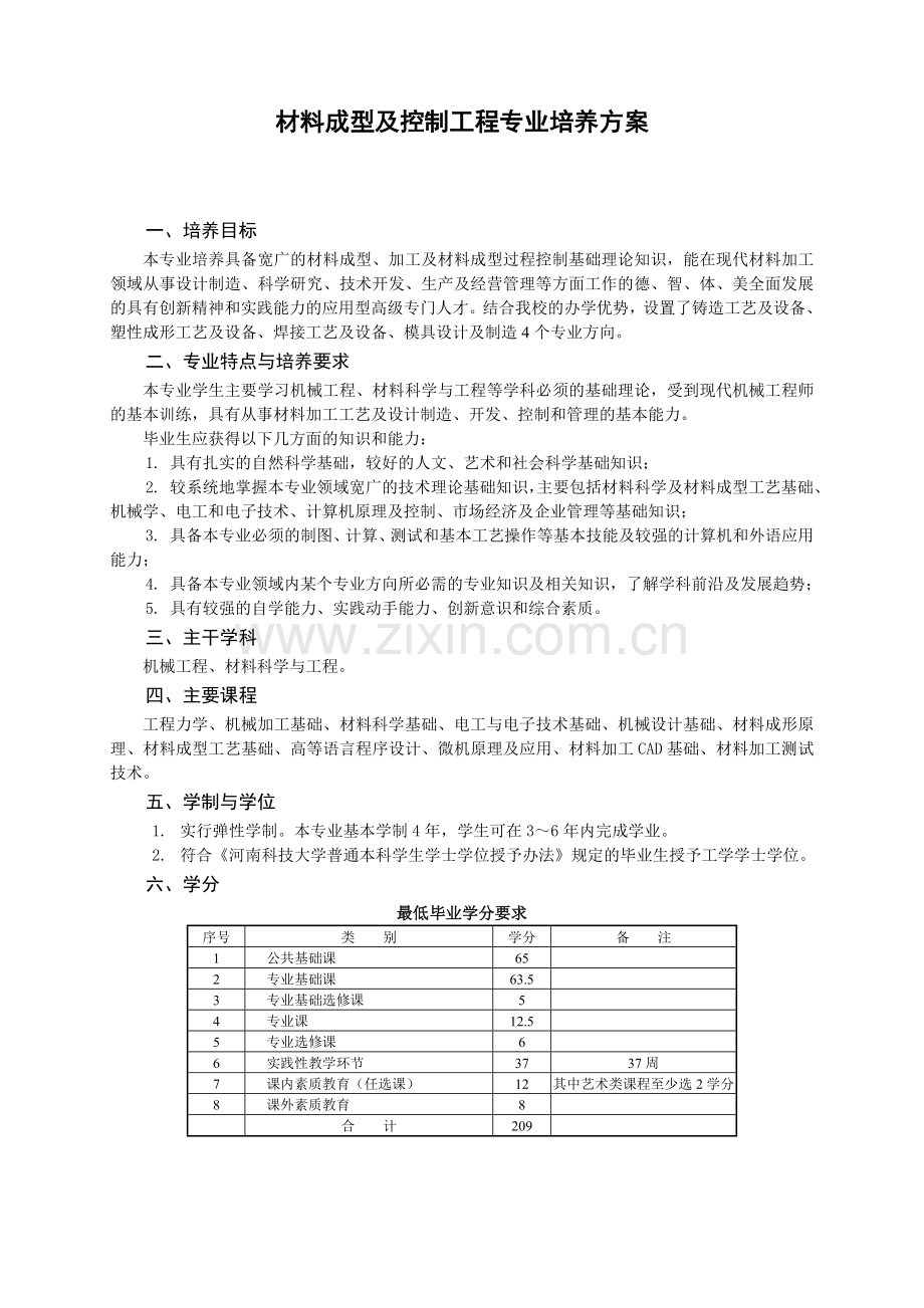 (本科人才培养方案)材料科学与工程学院2004修订版20080215.doc_第2页