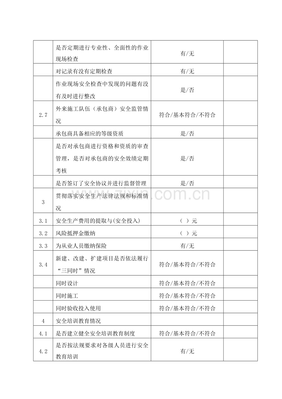 企业安全生产隐患自查自改排查表.doc_第3页