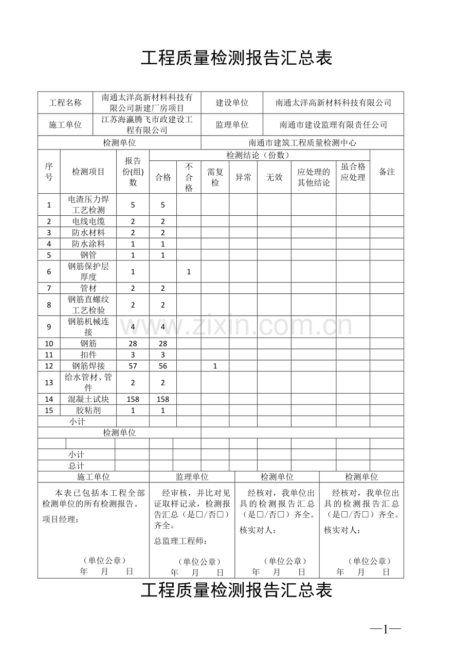 工程质量检测报告汇总表.doc_第1页