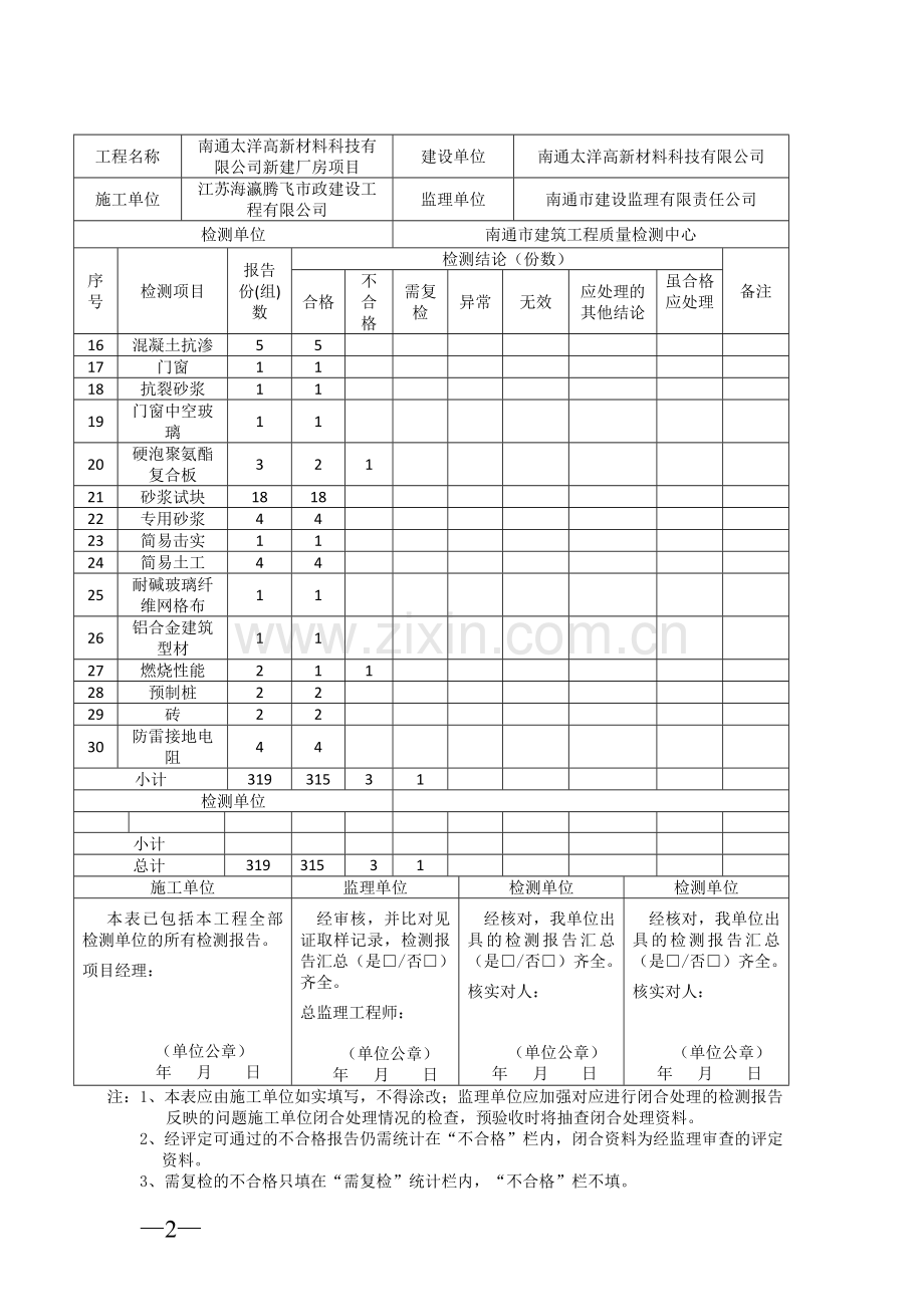 工程质量检测报告汇总表.doc_第2页