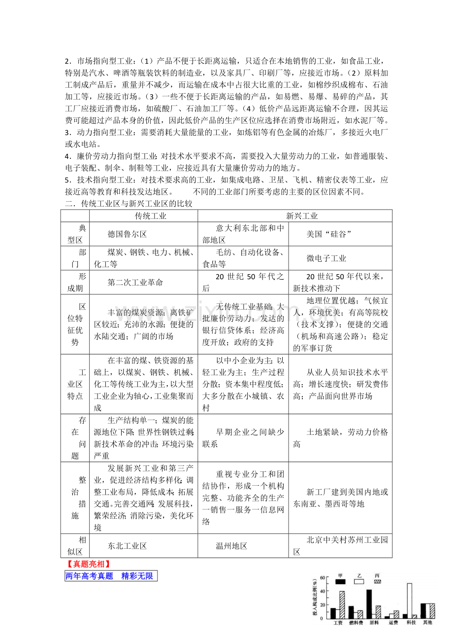 2010届高考地理二轮复习专题12：生产活动与地域联系二(工业).doc_第2页