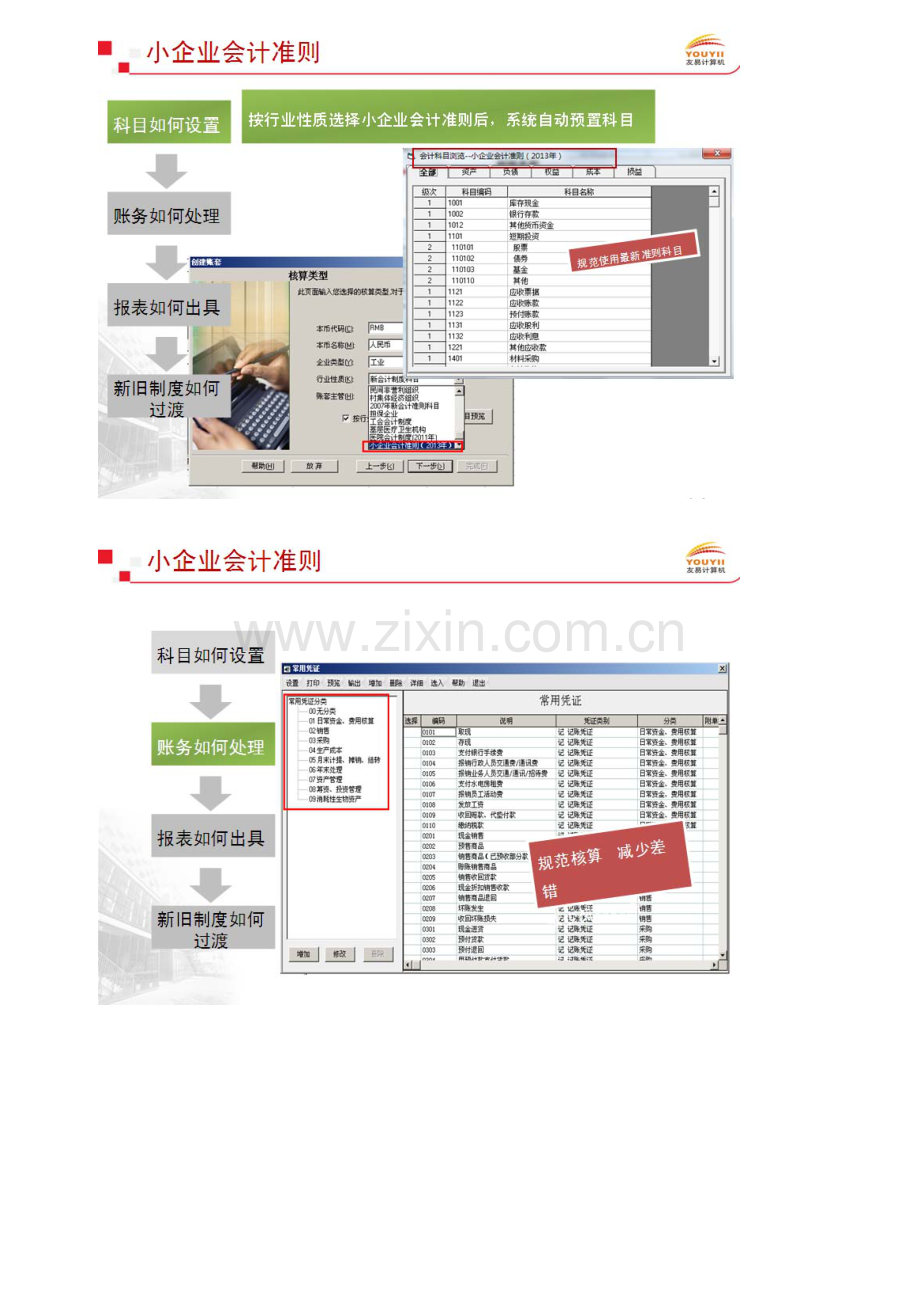 2013年小企业会计准则与旧制度的不同之处.doc_第2页