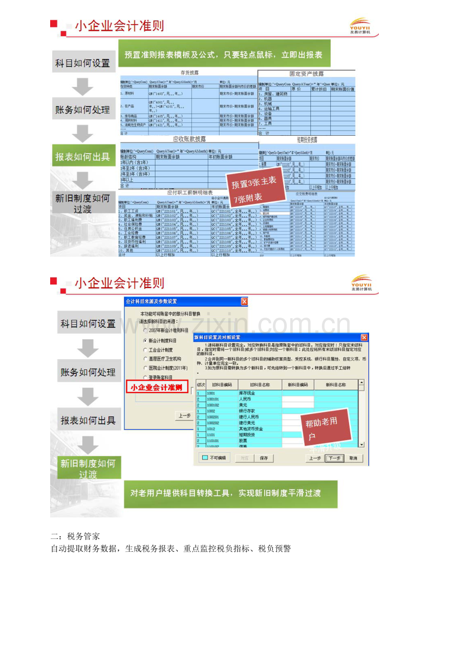 2013年小企业会计准则与旧制度的不同之处.doc_第3页