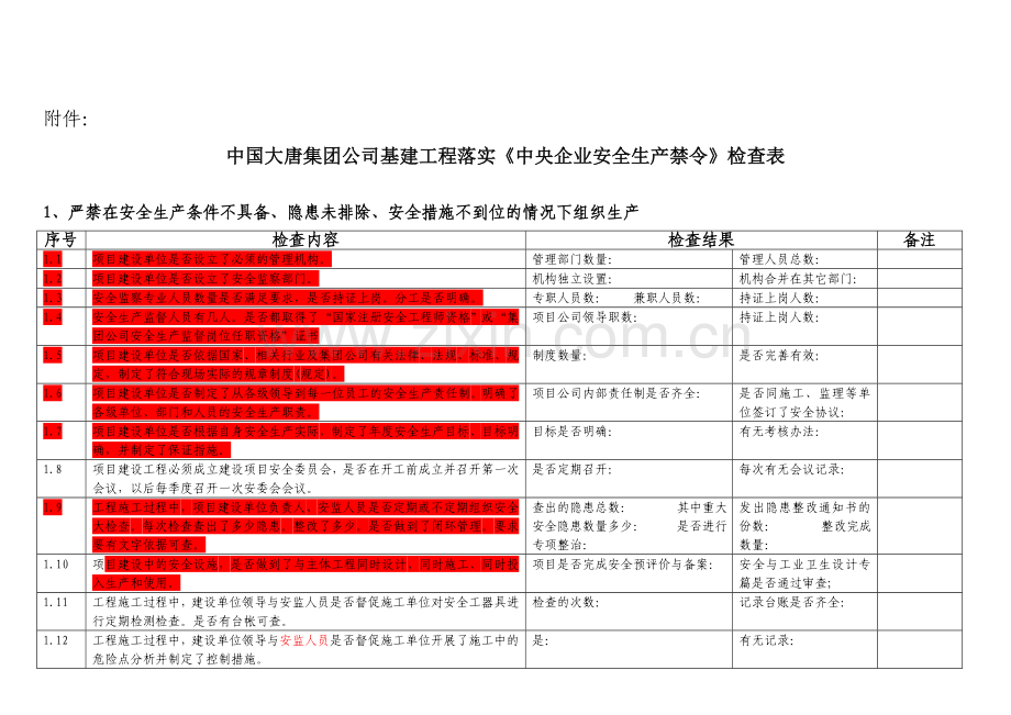 中国大唐集团公司基建工程落实《中央企业安全生产禁令》检查表.doc_第1页