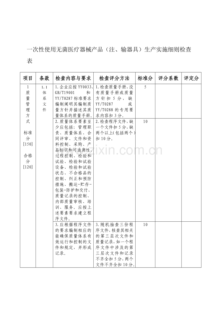 一次性使用无菌医疗器械产品(注-输器具)生产实施细则检查表.doc_第1页