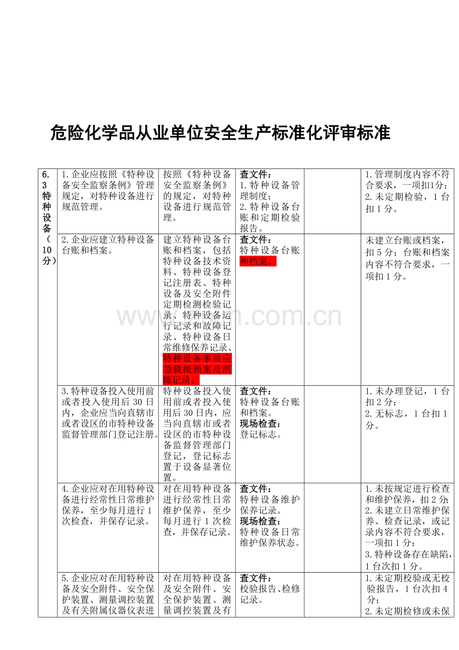 危险化学品从业单位安全生产标准化评审标准1.doc_第1页