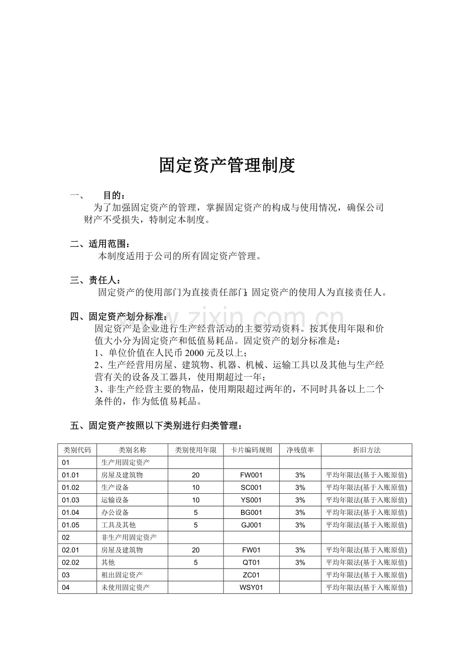 LY-GD-JAC-固定资产管理制度.doc_第1页