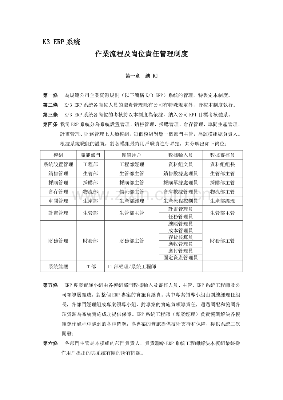 K3-ERP系统作业流程及岗位责任管理制度.doc_第1页