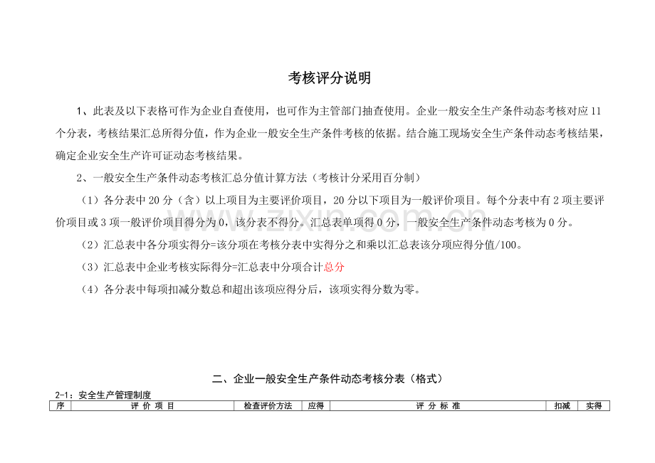 山东省建筑施工企业安全生产许可证动态考核标准-表格..doc_第2页