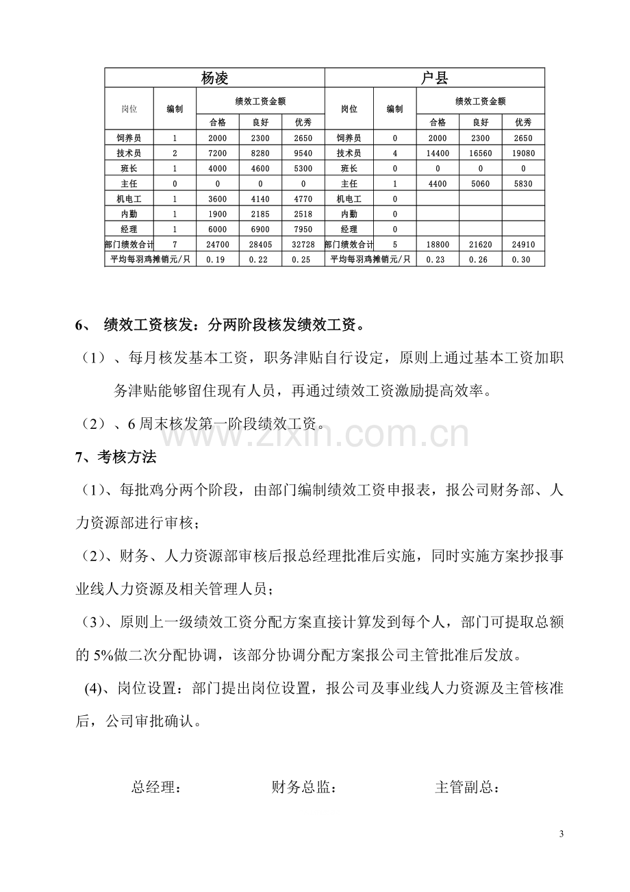 陕西正大青年鸡绩效考核办法.doc_第3页