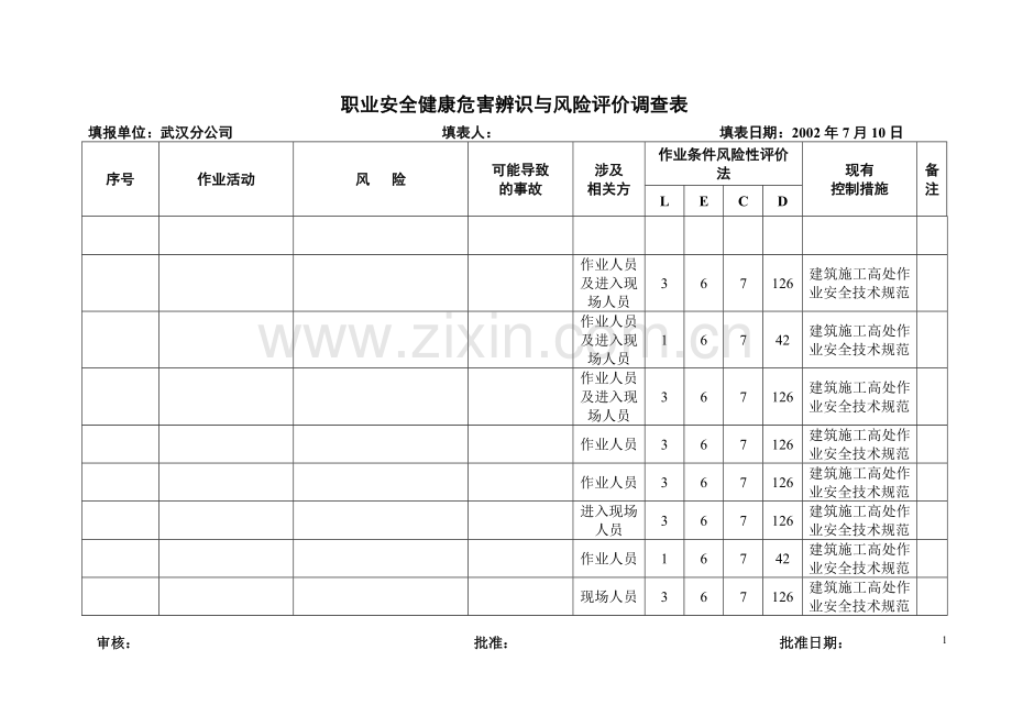 G复件-职业安全健康危害辨识与风险评价调查2.doc_第1页