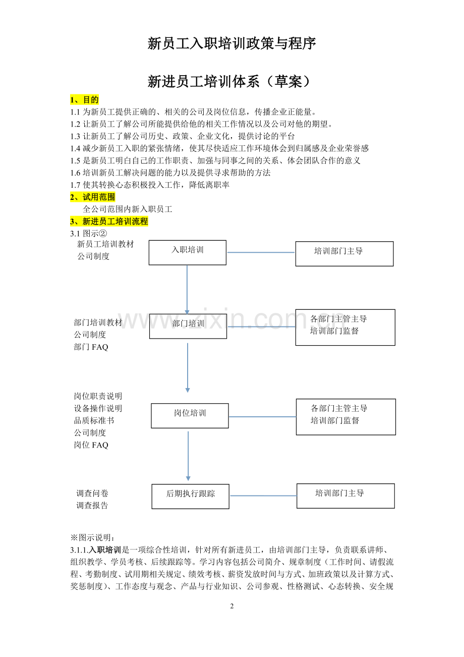 公司新进员工培训体系.doc_第2页